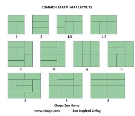 11畳 レイアウト: 空間と時間の狭間で踊るデザイン哲学